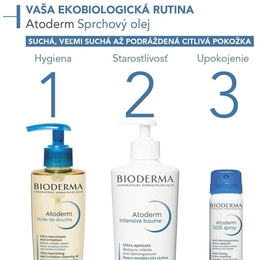 Bioderma Atoderm Масло для душа 200 мл: цены и характеристики