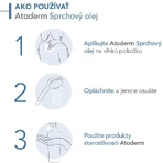 Bioderma Atoderm Масло для душа 200 мл: цены и характеристики