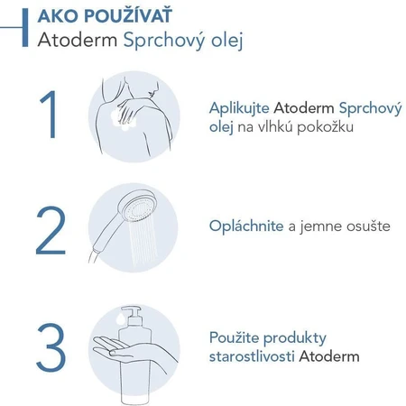 Bioderma Atoderm Масло для душа 200 мл: цены и характеристики