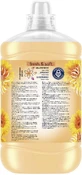 Coccolino Orange rush 1,7 л