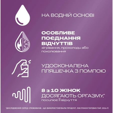 Гель для інтимного застосування DUREX Intense Orgasmic стимулюючий (лубрикант), 10 мл: ціни та характеристики