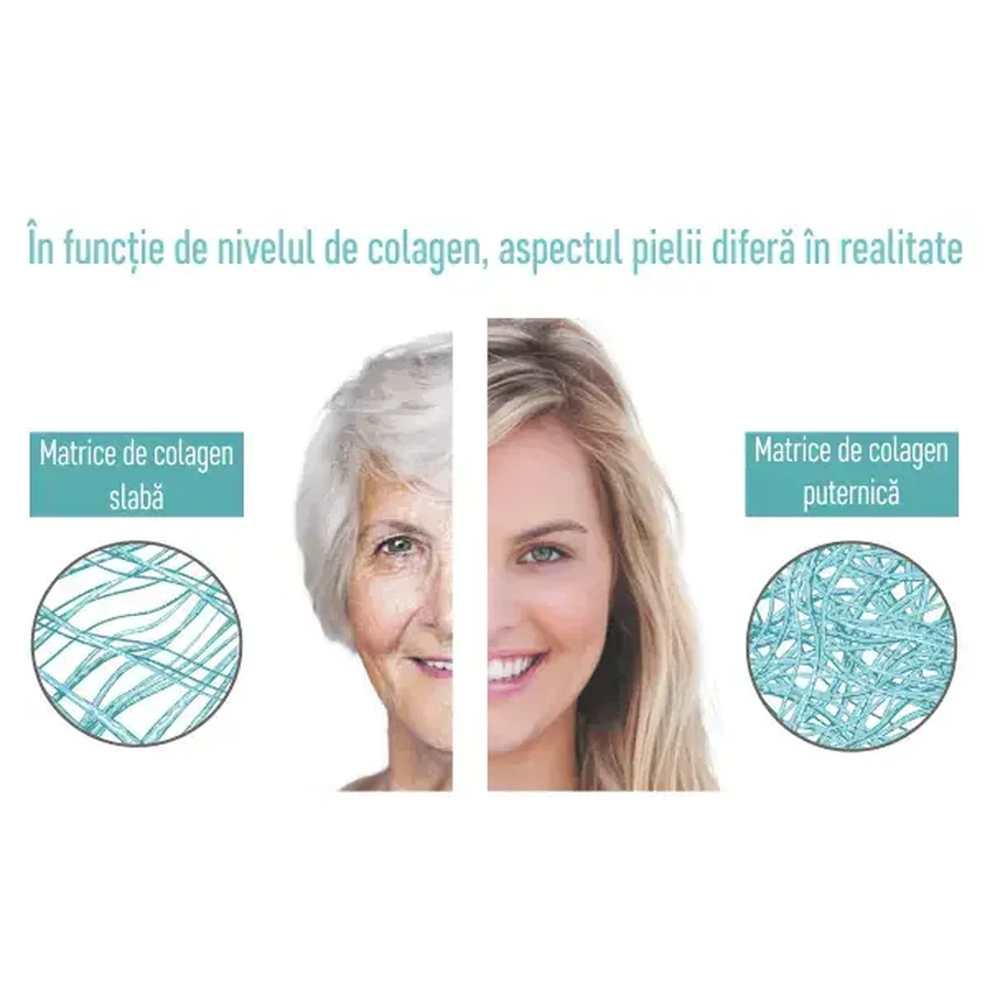 Краплі колагенові Biosil Advanced Collagen Generator, 30 мл: ціни та характеристики