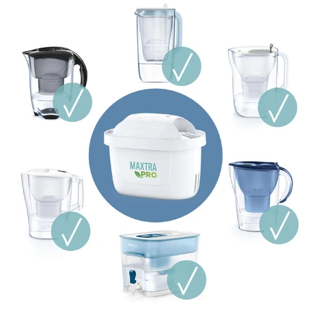 Фильтр для воды Brita Maxtra Pro Pure Performance, 4 шт.: цены и характеристики
