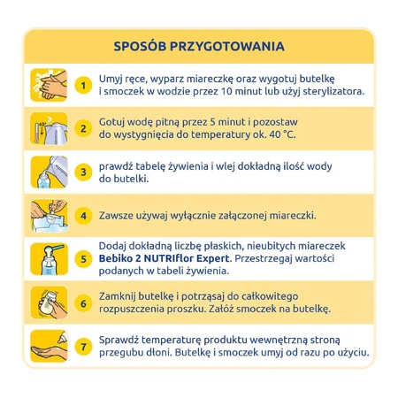 Молочна суміш Bebiko 2 Nutriflor Expert, після 6 місяців, 600 г КОРОТКИЙ ТЕРМІН ДІЇ: ціни та характеристики