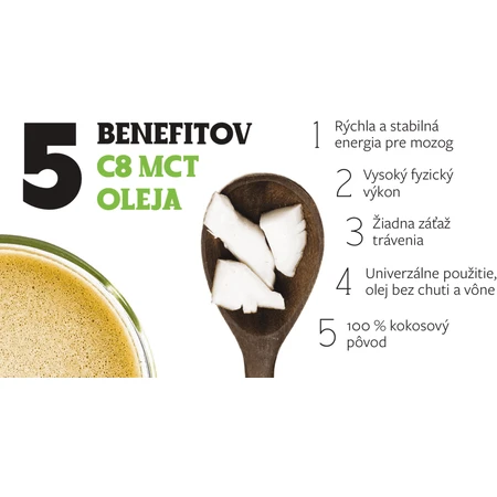 Powerlogy C8 MCT Oil 500 мл: цены и характеристики