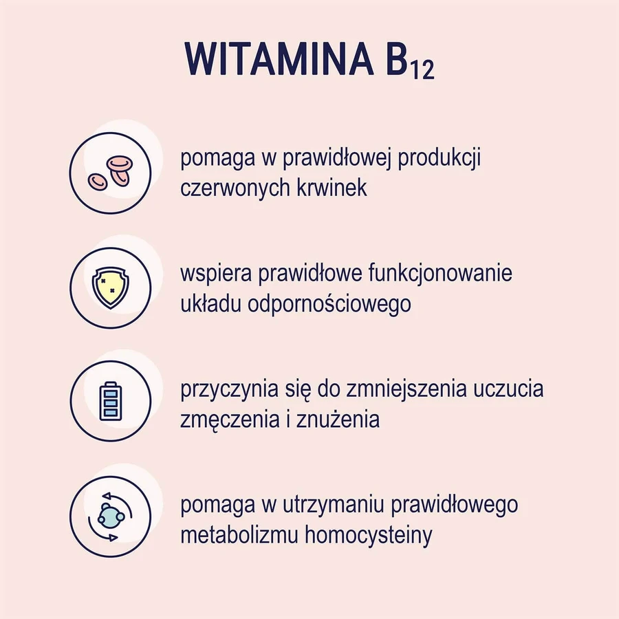 Naturell Vitamin B12 Forte, 120 жевательных таблеток: цены и характеристики