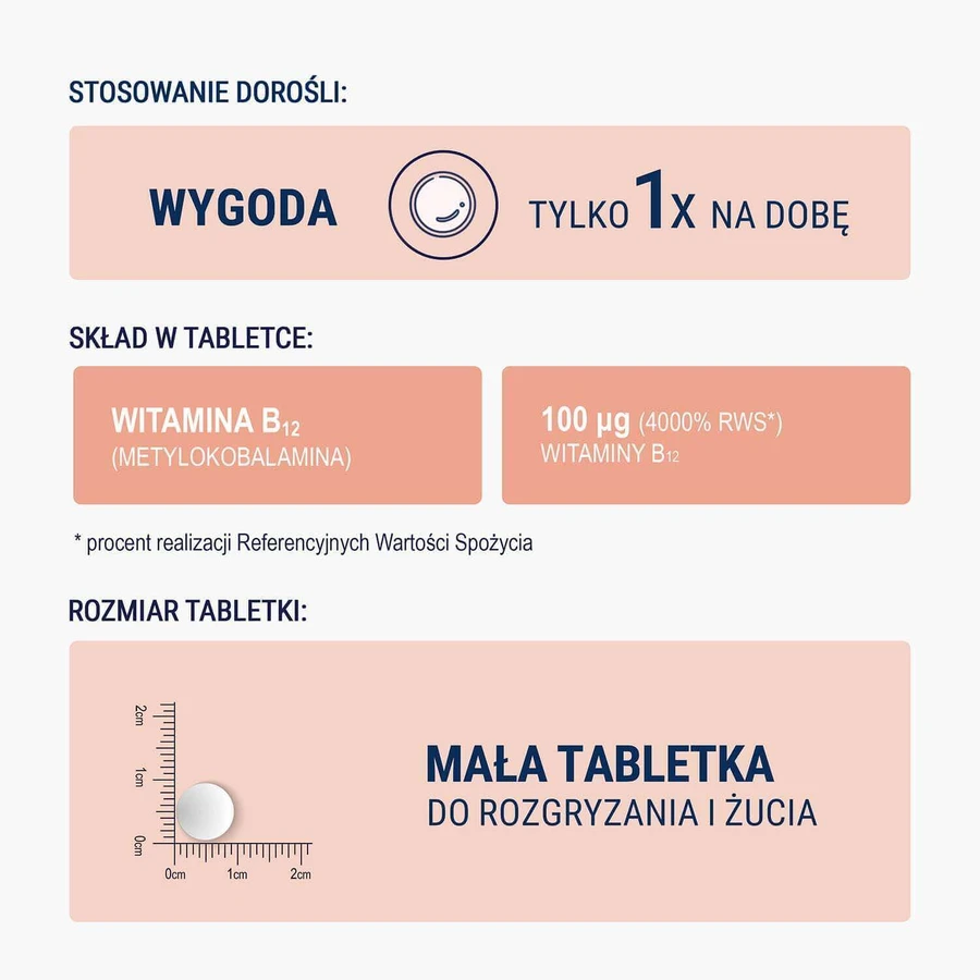 Naturell Vitamin B12 Forte, 120 жевательных таблеток: цены и характеристики