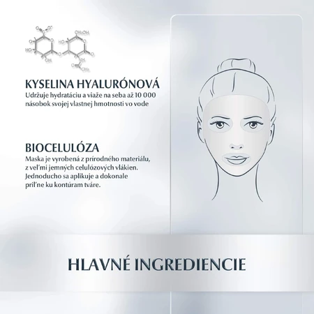 Eucerin Hyaluron-Filler Интенсивная маска 1 шт.: цены и характеристики