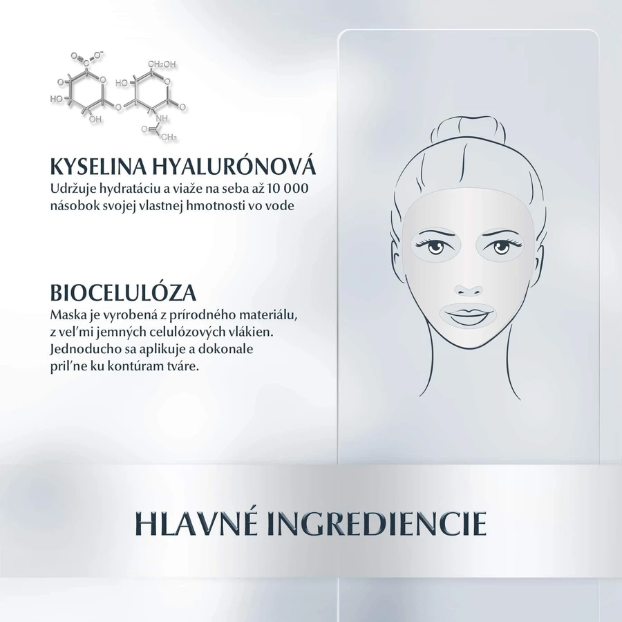 Eucerin Hyaluron-Filler Интенсивная маска 1 шт.: цены и характеристики