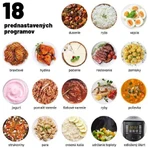 Багатофункціональна скороварка Lauben Multi Cooker 18SB Czech Edition: ціни та характеристики