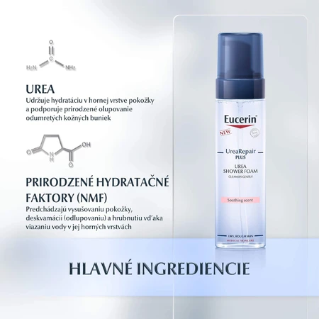 Eucerin UreaRepair PLUS Пена для душа парфюмированная 200 мл: цены и характеристики