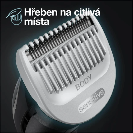 Набір для догляду за тілом Braun 3 BG3350: ціни та характеристики