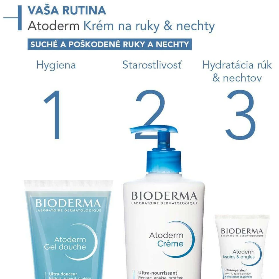 Bioderma Atoderm Крем для рук и ногтей 50 мл: цены и характеристики