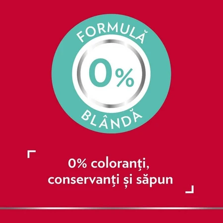 Гель для интимной гигиены Bayer Canogel, 200 мл: цены и характеристики