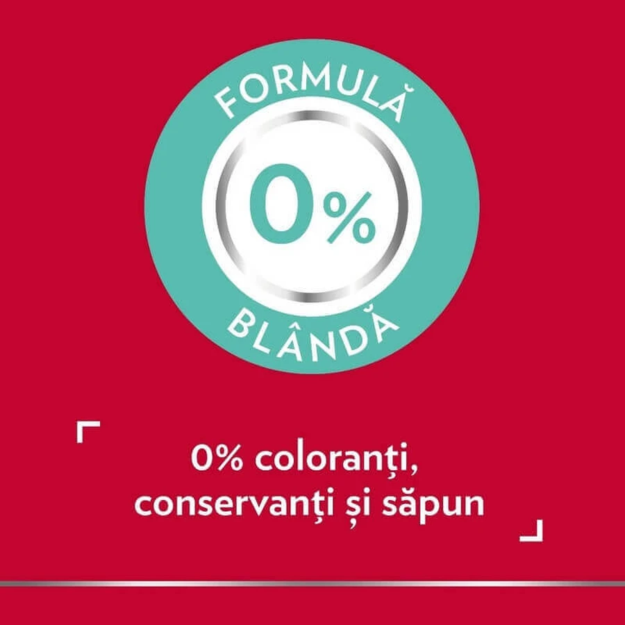Гель для интимной гигиены Bayer Canogel, 200 мл: цены и характеристики