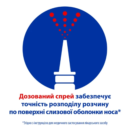 Змінні насадки Отривін Бебі №10: ціни та характеристики