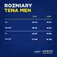 Труси для дорослих Tena Men Plus L/XL 8 шт