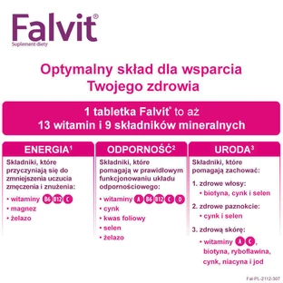 Фальвит, 60 таблеток драже Поврежденная упаковка