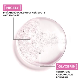 Garnier Skin Naturals Міцелярна вода 3 в 1 для чутливої шкіри, 400 мл