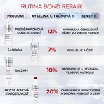 L'Oréal Paris Elseve Bond repair Несмываемый уход, 150 мл: цены и характеристики