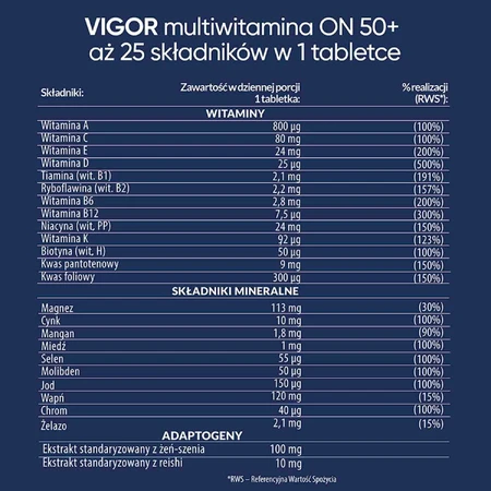 Полівітамінний комплекс Vigor On 50+, 60 таблеток: ціни та характеристики