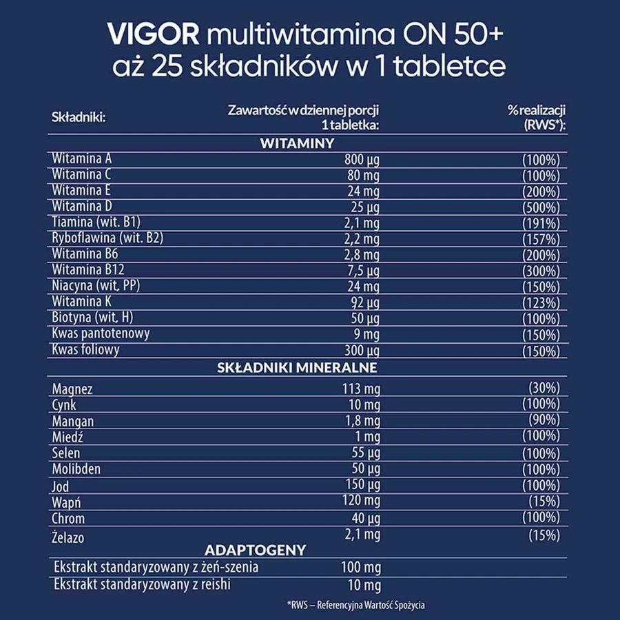 Полівітамінний комплекс Vigor On 50+, 60 таблеток: ціни та характеристики