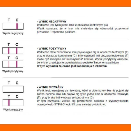 LabHome Syph-Check-1, аналіз крові для виявлення антитіл до T. pallidum, kiy diagnosis, 1 уп.: ціни та характеристики