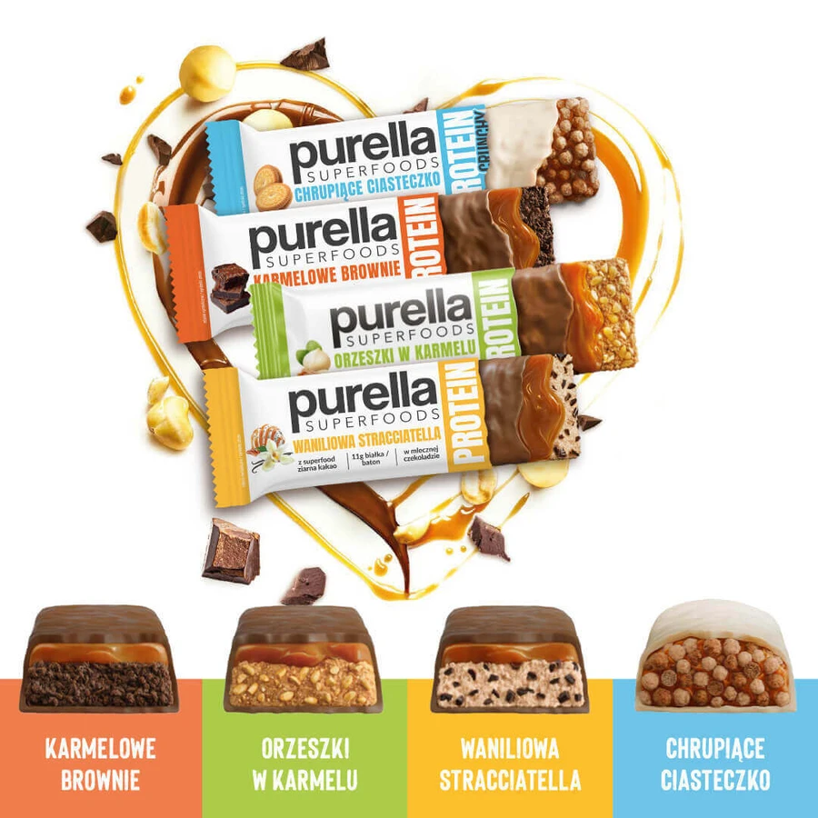 Purella Superfoods Протеїн, протеїновий батончик, горіхи в карамелі, 45 г: ціни та характеристики