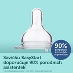 Canpol babies Антиколиковое средство для грудного вскармливания Faa EasyStart ROYAL BABY голубой 120 мл: цены и характеристики