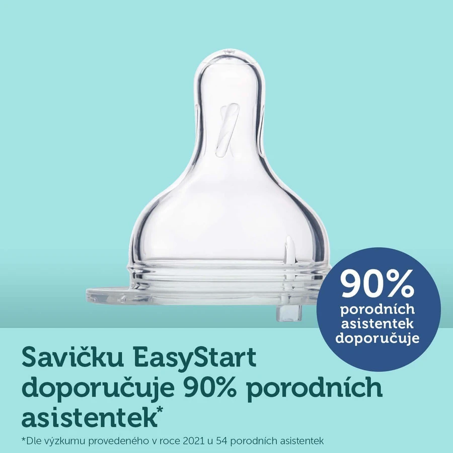 Canpol babies Антиколиковое средство для грудного вскармливания Faa EasyStart ROYAL BABY голубой 120 мл: цены и характеристики