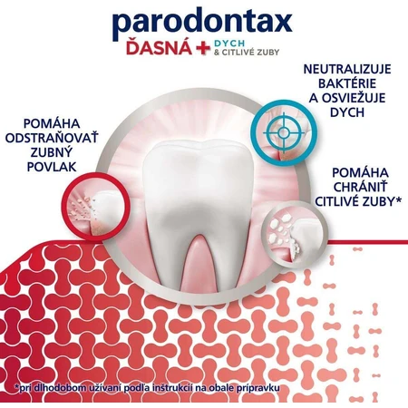 Parodontax Зубная паста Кислота + Дыхание и чувствительные зубы 75 мл: цены и характеристики
