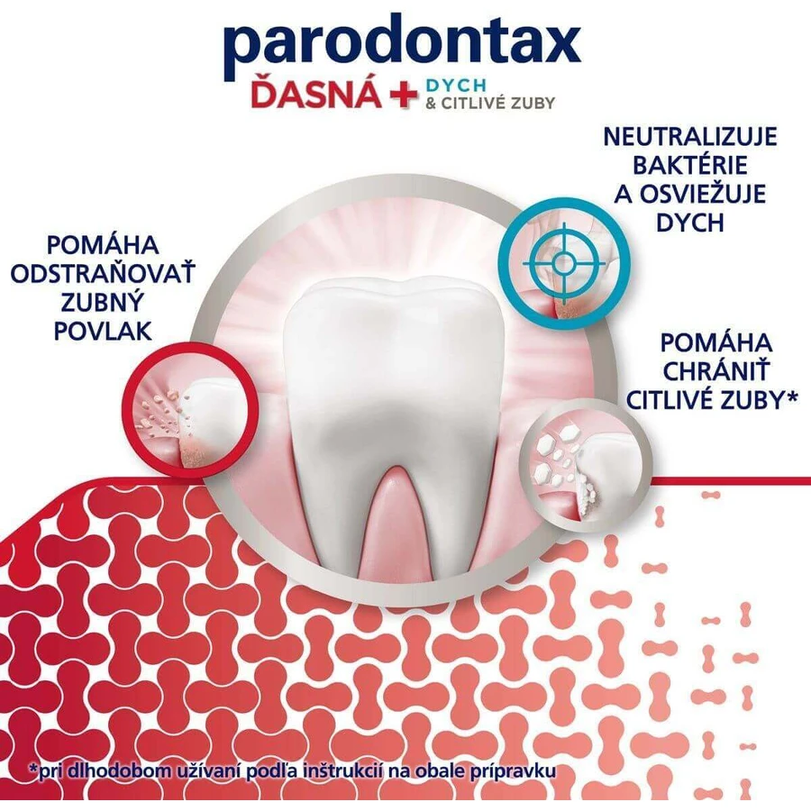 Parodontax Зубная паста Кислота + Дыхание и чувствительные зубы 75 мл: цены и характеристики