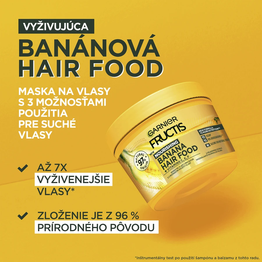 Garnier Fructis Hair Food банановая питательная маска для волос, 400 мл: цены и характеристики