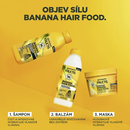 Garnier Fructis Hair Food банановая питательная маска для волос, 400 мл: цены и характеристики