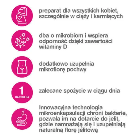Естабіом Мама (колишня назва Естабіом Прегна), 20 капсул: ціни та характеристики