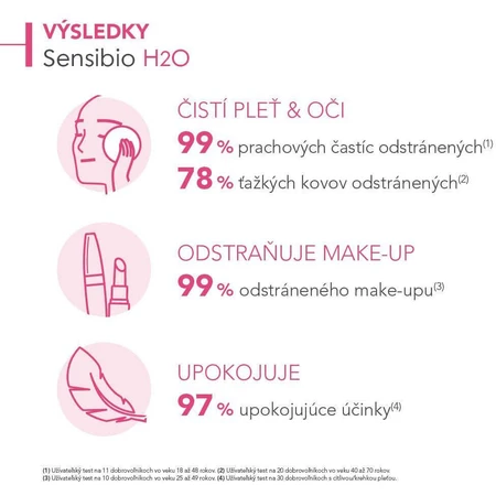 Bioderma Sensibio H2O мицеллярная вода для чувствительной кожи с помпой 1х500 мл 500 мл: цены и характеристики
