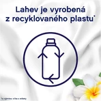 Lenor Aviva Sensitive 2 x 1,23 л: цены и характеристики