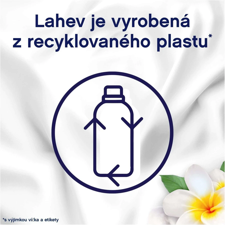 Lenor Aviva Sensitive 2 x 1,23 л: цены и характеристики