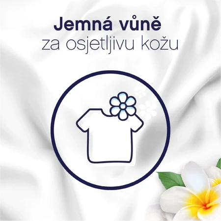 Lenor Aviva Sensitive 2 x 1,23 л: цены и характеристики