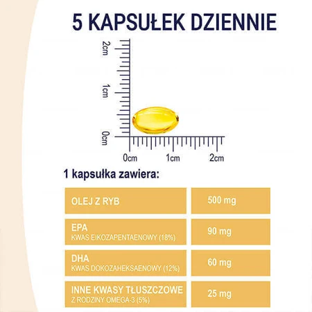 Омега 3 Naturell Omega 3, 120 капсул: ціни та характеристики