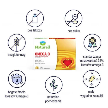 Омега 3 Naturell Omega 3, 120 капсул: ціни та характеристики