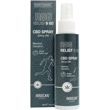 Shir Beauty & Science Relief & Go Spray 90 мл: цены и характеристики
