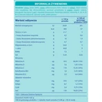 Сухая молочная смесь Nestle NAN Optipro 5 для детей старше 2,5 лет, 650 г: цены и характеристики