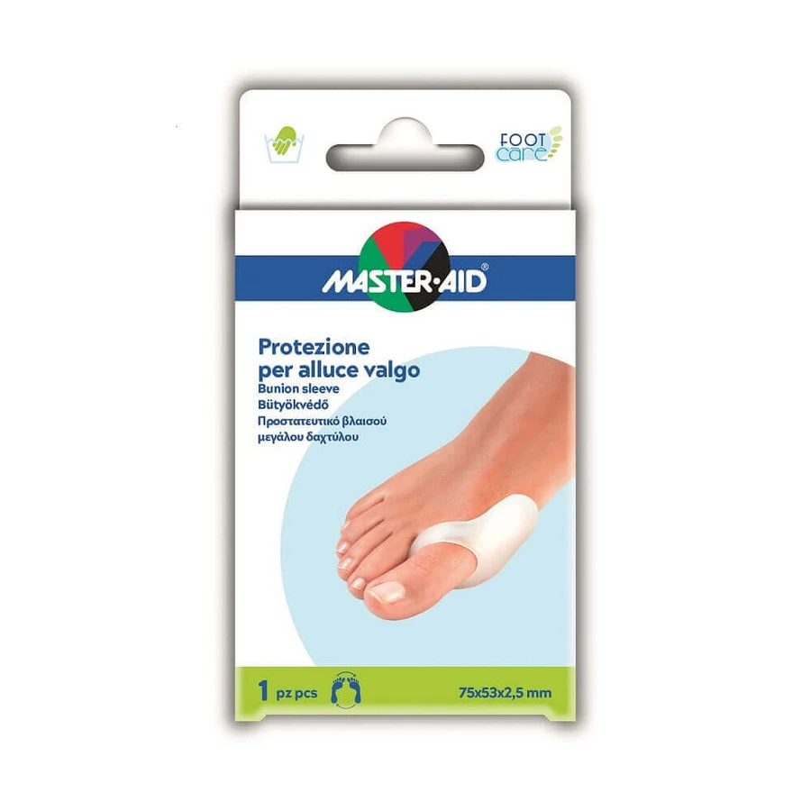 Защита креплений, Master Aid: цены и характеристики