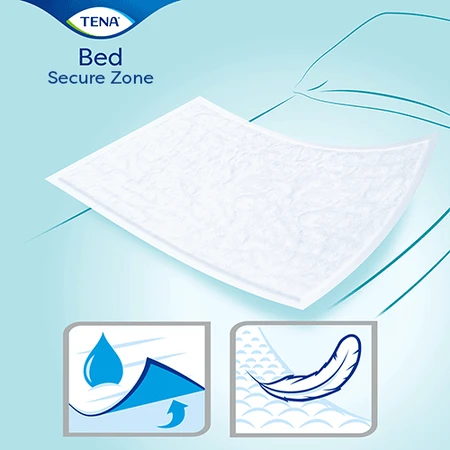 Tena Bed, прокладки для хонга, Plus, 60 см x 60 см, 5 штук: цены и характеристики