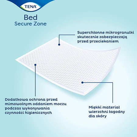 Tena Bed, прокладки для хонга, Plus, 60 см x 60 см, 5 штук: цены и характеристики