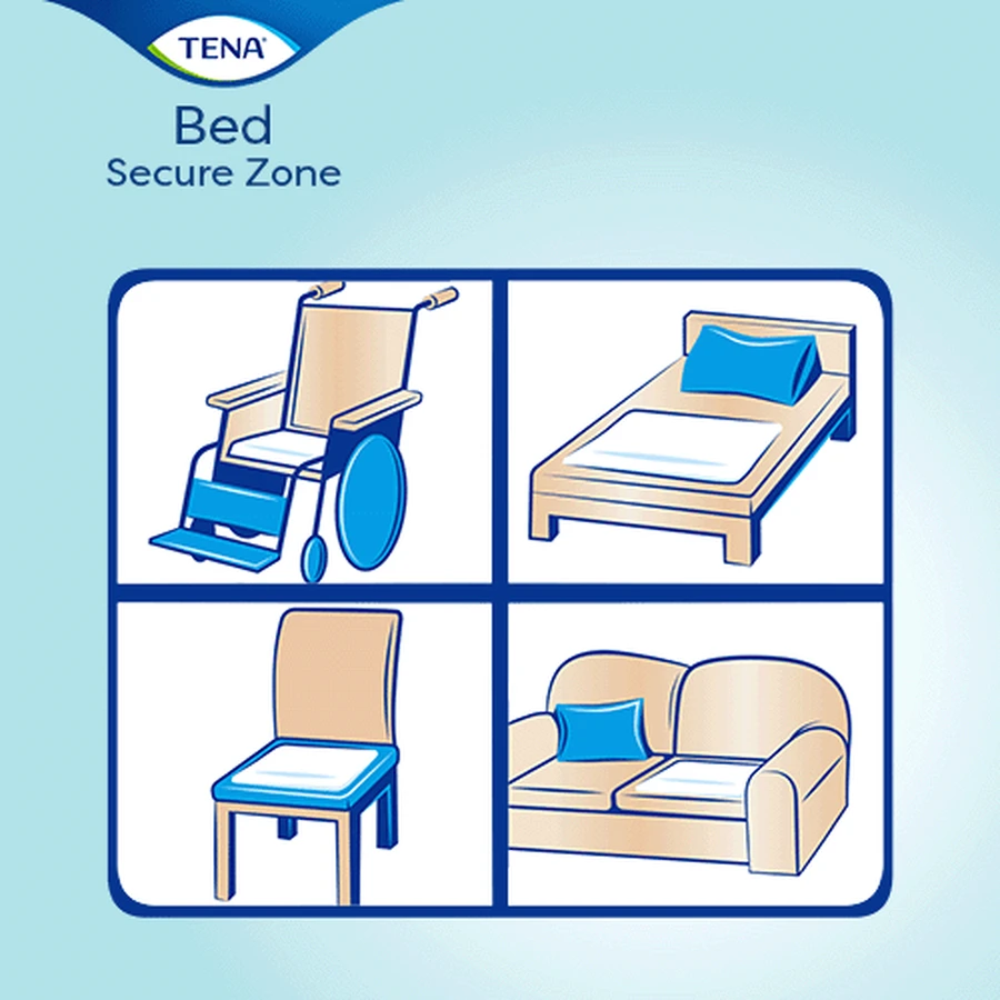 Tena Bed, прокладки для хонга, Plus, 60 см x 60 см, 5 штук: цены и характеристики