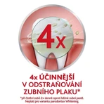 Зубная паста Parodontax Extra Fresh 3 x 75 мл: цены и характеристики