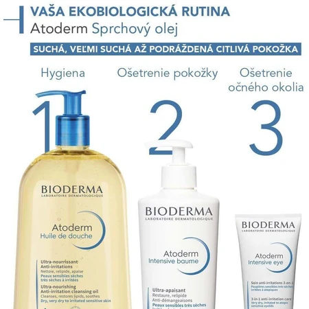 Bioderma Atoderm Масло для душа 1 л: цены и характеристики