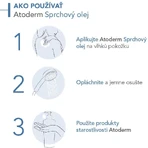 Bioderma Atoderm Масло для душа 1 л: цены и характеристики